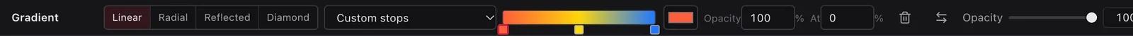 The gradient editor in the options bar